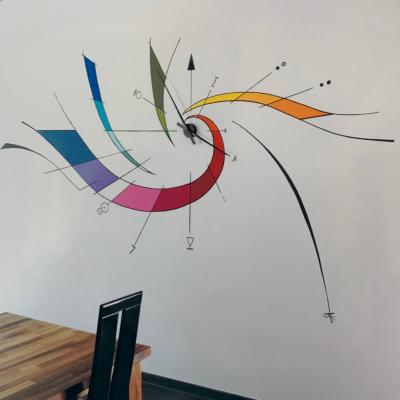 Küche grafische Uhr farbig
